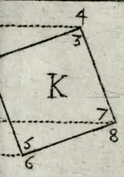 Picture 21 of 32 from Abbreviations des plus difficiles operations de perspective pratique : soulagement tres-grand aux curieux de cét art, principalement aux vrais peintres, qui operent auec connoissance de raison (1644), leaf 125