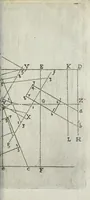 Picture 25 of 32 from Abbreviations des plus difficiles operations de perspective pratique : soulagement tres-grand aux curieux de cét art, principalement aux vrais peintres, qui operent auec connoissance de raison (1644), leaf 161