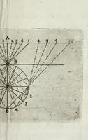 Picture 6 of 32 from Abbreviations des plus difficiles operations de perspective pratique : soulagement tres-grand aux curieux de cét art, principalement aux vrais peintres, qui operent auec connoissance de raison (1644), leaf 39