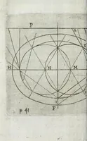Picture 7 of 32 from Abbreviations des plus difficiles operations de perspective pratique : soulagement tres-grand aux curieux de cét art, principalement aux vrais peintres, qui operent auec connoissance de raison (1644), leaf 58