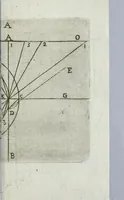 An illustration from Abbreviations des plus difficiles operations de perspective pratique : soulagement tres-grand aux curieux de cét art, principalement aux vrais peintres, qui operent auec connoissance de raison (1644)