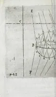 Picture 9 of 32 from Abbreviations des plus difficiles operations de perspective pratique : soulagement tres-grand aux curieux de cét art, principalement aux vrais peintres, qui operent auec connoissance de raison (1644), leaf 62