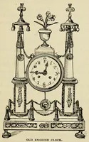 Picture 3 of 18 from The ABC about collecting (1910), leaf 43