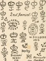 Picture 47 of 66 from The ABC of collecting old English china, giving short history of the English factories, and showing how to apply tests for unmarked china before 1800 (1908), leaf 103