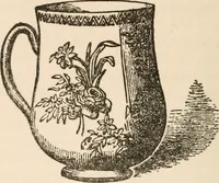 An illustration from The ABC of collecting old English china, giving short history of the English factories, and showing how to apply tests for unmarked china before 1800 (1908)
