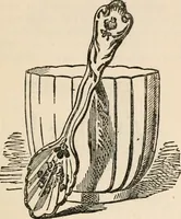 An illustration from The ABC of collecting old English china, giving short history of the English factories, and showing how to apply tests for unmarked china before 1800 (1908)