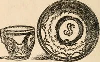 An illustration from The ABC of collecting old English china, giving short history of the English factories, and showing how to apply tests for unmarked china before 1800 (1908)