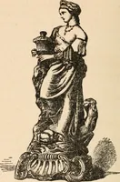 An illustration from The ABC of collecting old English china, giving short history of the English factories, and showing how to apply tests for unmarked china before 1800 (1908)