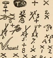 Picture 65 of 66 from The ABC of collecting old English china, giving short history of the English factories, and showing how to apply tests for unmarked china before 1800 (1908), leaf 148