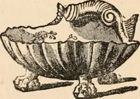 An illustration from The ABC of collecting old English china, giving short history of the English factories, and showing how to apply tests for unmarked china before 1800 (1908)
