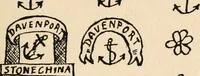 An illustration from The ABC of collecting old English china, giving short history of the English factories, and showing how to apply tests for unmarked china before 1800 (1908)