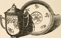 An illustration from The ABC of collecting old English china, giving short history of the English factories, and showing how to apply tests for unmarked china before 1800 (1908)