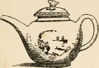 Picture 20 of 66 from The ABC of collecting old English china, giving short history of the English factories, and showing how to apply tests for unmarked china before 1800 (1908), leaf 38