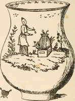 Picture 22 of 66 from The ABC of collecting old English china, giving short history of the English factories, and showing how to apply tests for unmarked china before 1800 (1908), leaf 41