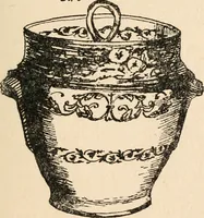 An illustration from The ABC of collecting old English china, giving short history of the English factories, and showing how to apply tests for unmarked china before 1800 (1908)