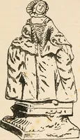An illustration from The ABC of collecting old English china, giving short history of the English factories, and showing how to apply tests for unmarked china before 1800 (1908)