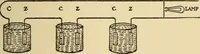 An illustration from A-B-C of electricity (1915)