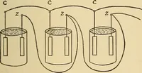 An illustration from A-B-C of electricity (1915)