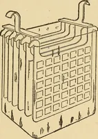 An illustration from A-B-C of electricity (1915)