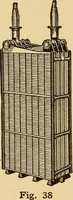 Picture 38 of 38 from A-B-C of electricity (1915), leaf 141