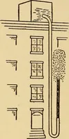 An illustration from A-B-C of electricity (1915)