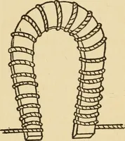 An illustration from A-B-C of electricity (1915)