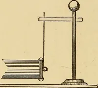 An illustration from A-B-C of electricity (1915)