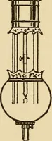 An illustration from A-B-C of electricity (1915)