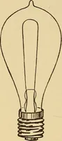 An illustration from A-B-C of electricity (1915)