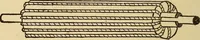 An illustration from A-B-C of electricity (1915)