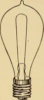 Picture 23 of 38 from A-B-C of electricity (1915), leaf 91