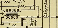 An illustration from The A B C of vacuum tubes in radio reception; an elementary and practical book on the theory and operation of vacuum tubes as detectors and amplifiers. Explains non-mathematically the fundamental principles upon which all vacuum tube circuits are based. Includes practical circuits and practical questions and answers. It is written especially for the beginner. All electrical and radio terms are fully explained (1922)