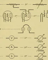Picture 2 of 46 from The A B C of vacuum tubes in radio reception; an elementary and practical book on the theory and operation of vacuum tubes as detectors and amplifiers. Explains non-mathematically the fundamental principles upon which all vacuum tube circuits are based. Includes practical circuits and practical questions and answers. It is written especially for the beginner. All electrical and radio terms are fully explained (1922), leaf 12