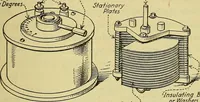 An illustration from The A B C of vacuum tubes in radio reception; an elementary and practical book on the theory and operation of vacuum tubes as detectors and amplifiers. Explains non-mathematically the fundamental principles upon which all vacuum tube circuits are based. Includes practical circuits and practical questions and answers. It is written especially for the beginner. All electrical and radio terms are fully explained (1922)