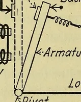 An illustration from The A B C of vacuum tubes in radio reception; an elementary and practical book on the theory and operation of vacuum tubes as detectors and amplifiers. Explains non-mathematically the fundamental principles upon which all vacuum tube circuits are based. Includes practical circuits and practical questions and answers. It is written especially for the beginner. All electrical and radio terms are fully explained (1922)