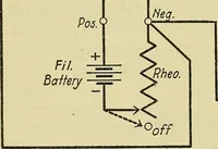 Picture 16 of 46 from The A B C of vacuum tubes in radio reception; an elementary and practical book on the theory and operation of vacuum tubes as detectors and amplifiers. Explains non-mathematically the fundamental principles upon which all vacuum tube circuits are based. Includes practical circuits and practical questions and answers. It is written especially for the beginner. All electrical and radio terms are fully explained (1922), leaf 53