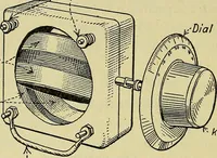 An illustration from The A B C of vacuum tubes in radio reception; an elementary and practical book on the theory and operation of vacuum tubes as detectors and amplifiers. Explains non-mathematically the fundamental principles upon which all vacuum tube circuits are based. Includes practical circuits and practical questions and answers. It is written especially for the beginner. All electrical and radio terms are fully explained (1922)