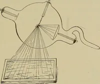 An illustration from The ABC of the X rays (1896)