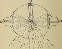 An illustration from The ABC of the X rays (1896)