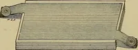 An illustration from The ABC of the X rays (1896)