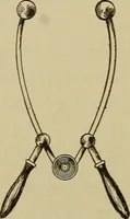 An illustration from The ABC of the X rays (1896)