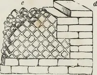 An illustration from Abécédaire, ou, Rudiment d'archéologie : architecture religieuse (1886)