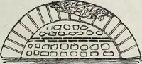 An illustration from Abécédaire, ou, Rudiment d'archéologie : architecture religieuse (1886)