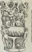 Picture 411 of 723 from Abécédaire, ou, Rudiment d'archéologie : architecture religieuse (1886), leaf 463