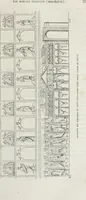 Picture 31 of 723 from Abécédaire, ou, Rudiment d'archéologie : architecture religieuse (1886), leaf 48