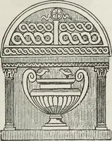 An illustration from Abécédaire, ou, Rudiment d'archéologie : architecture religieuse (1886)