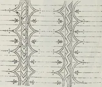 An illustration from Abécédaire, ou, Rudiment d'archéologie : architecture religieuse (1886)