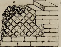 An illustration from Abecedaire ou rudiment d'archelogie : architecture religieuse ... (1867)