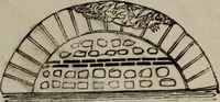 Picture 19 of 726 from Abecedaire ou rudiment d'archelogie : architecture religieuse ... (1867), leaf 34