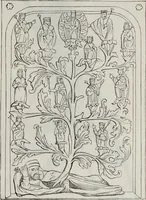 An illustration from Abecedaire ou rudiment d'archelogie : architecture religieuse ... (1867)